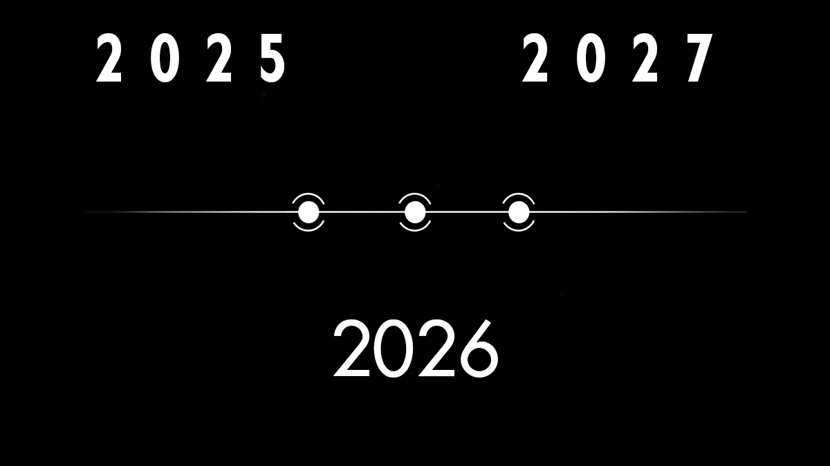 Wonder Man - Timeline