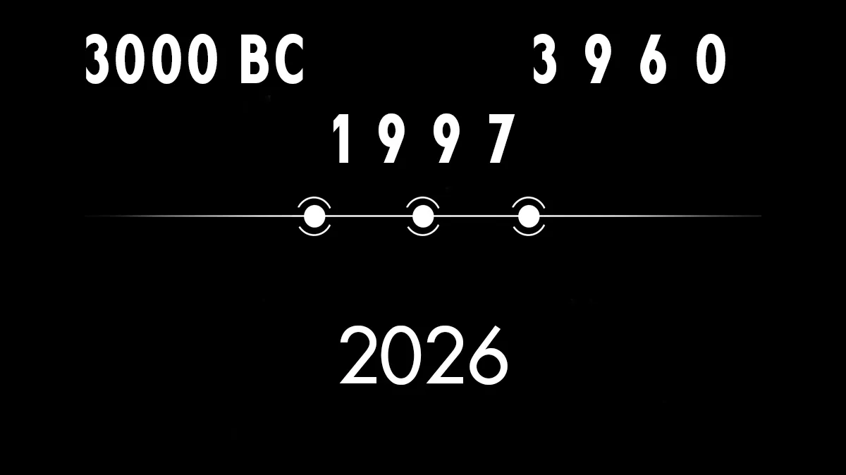 X-Men’97 - Saison 2 - Timeline